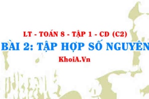 Cách so sánh hai số nguyên, cách biểu diễn số nguyên trên trục số? Toán 6 bài 2 c2cd1